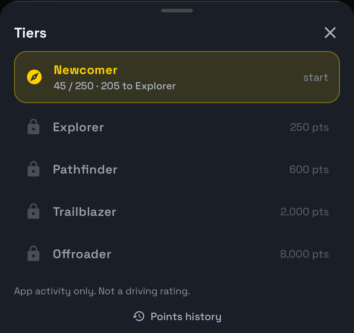 The Tiers sheet: five tiers from Newcomer to Offroader with the points each needs, the current one highlighted, and the note "App activity only. Not a driving rating."